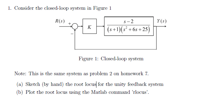Solved 1. Consider the closed-loop system in Figure 1 R(S) + | Chegg.com