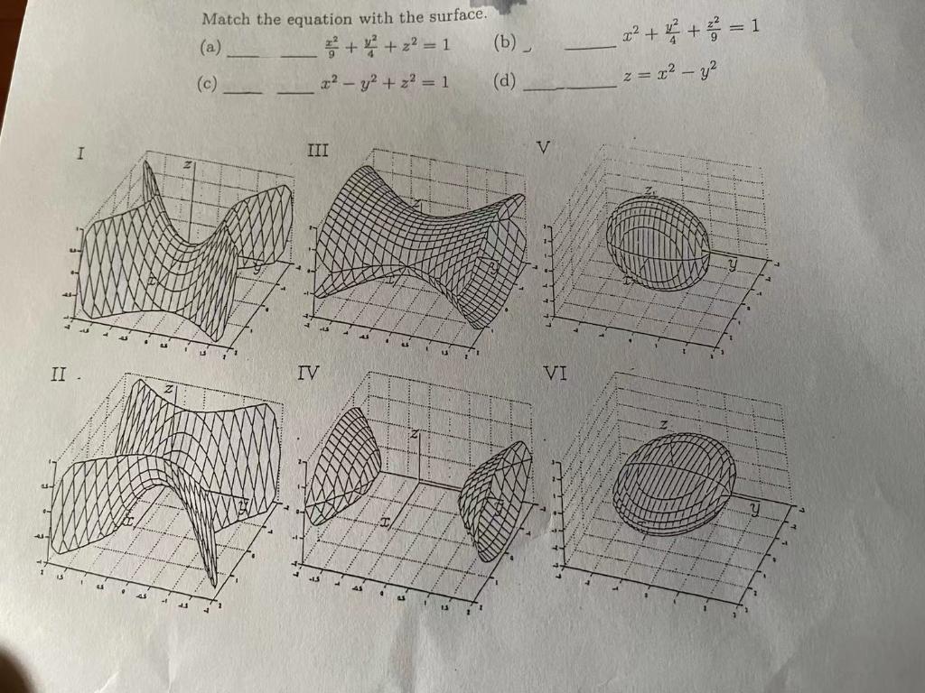 Solved Match the equation with the surface it defines. (Your | Chegg.com