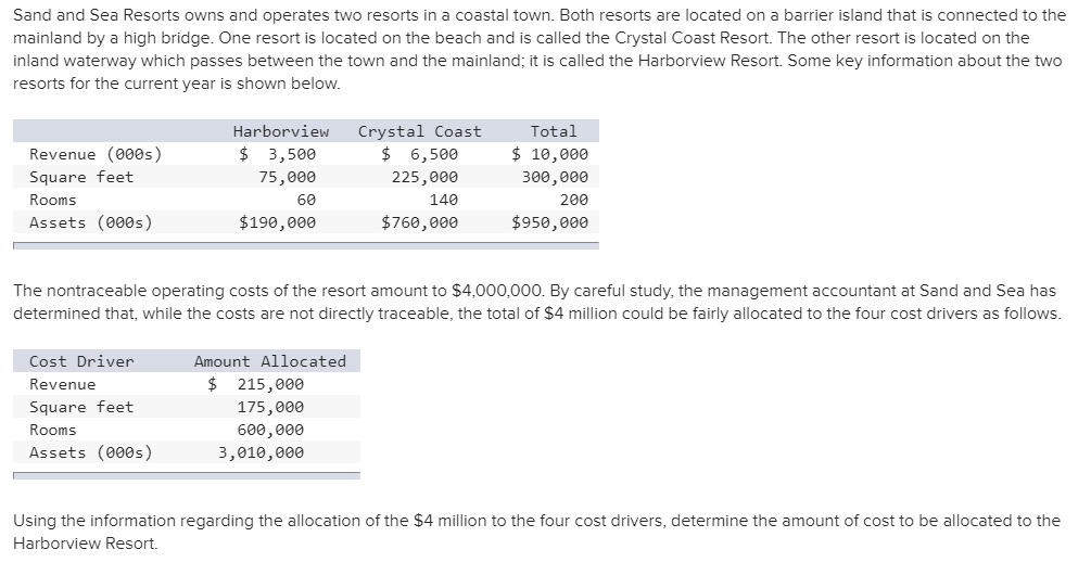 Solved Sand and Sea Resorts owns and operates two resorts in