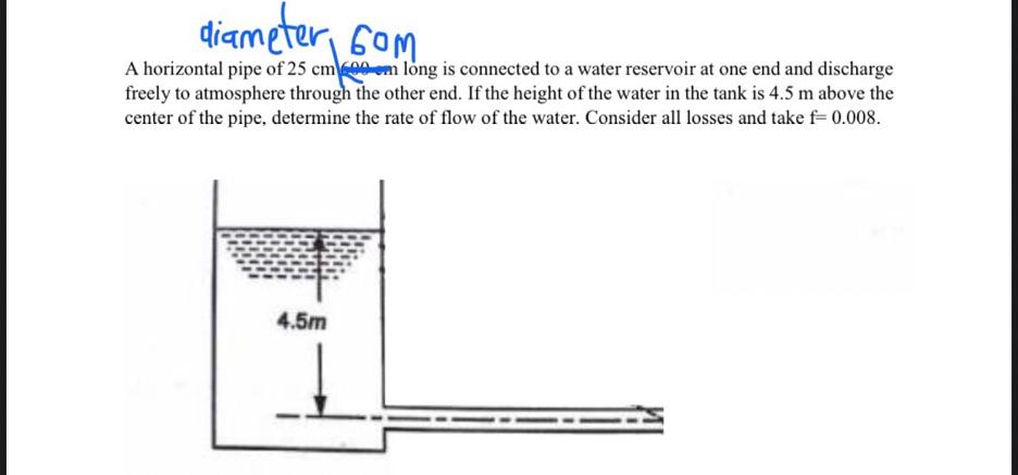 Solved A horizontal pipe of 25 cm (on long is connected to a | Chegg.com