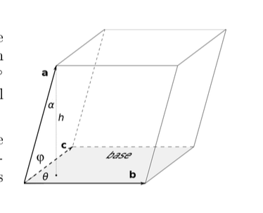 Solved Consider the parallelepiped shown in the figure. The | Chegg.com