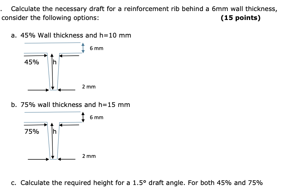 Solved Calculate the necessary draft for a reinforcement rib | Chegg.com