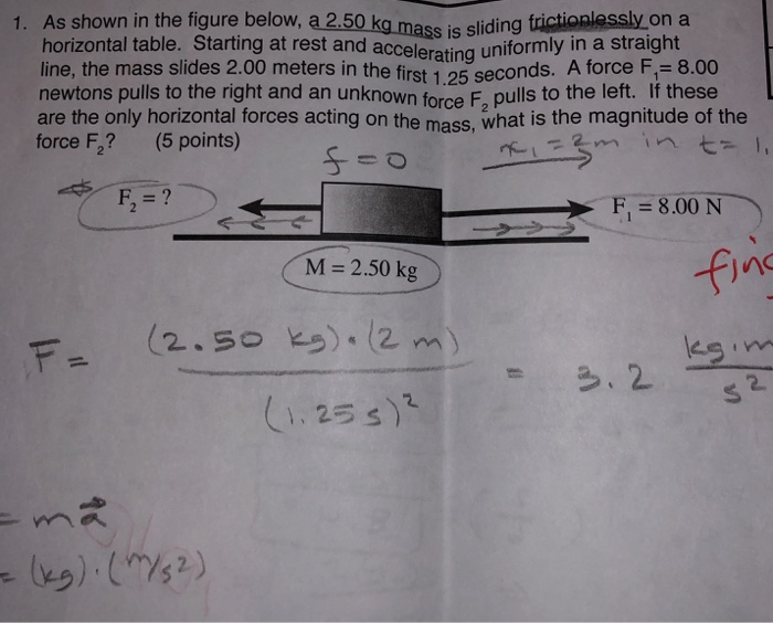 Solved 1. As shown in the figure below, a 2.50 kg mass is | Chegg.com