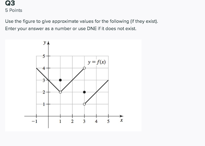 Solved Q3 5 Points Use the figure to give approximate values | Chegg.com