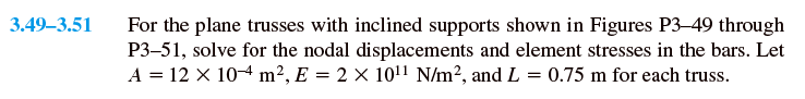 Solved For the plane trusses with inclined supports shown in | Chegg.com