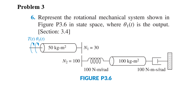 Solved 6. Represent The Rotational Mechanical System Shown | Chegg.com