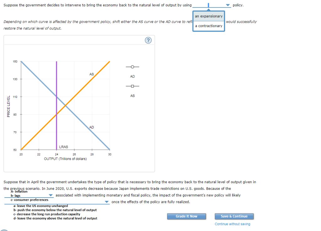 solved-7-use-of-discretionary-policy-to-stabilize-the-chegg