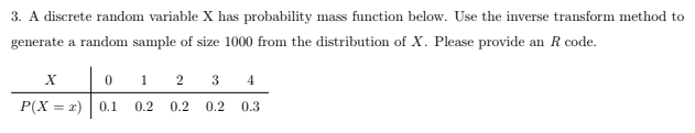 Solved 3. A Discrete Random Variable X Has Probability Mass | Chegg.com