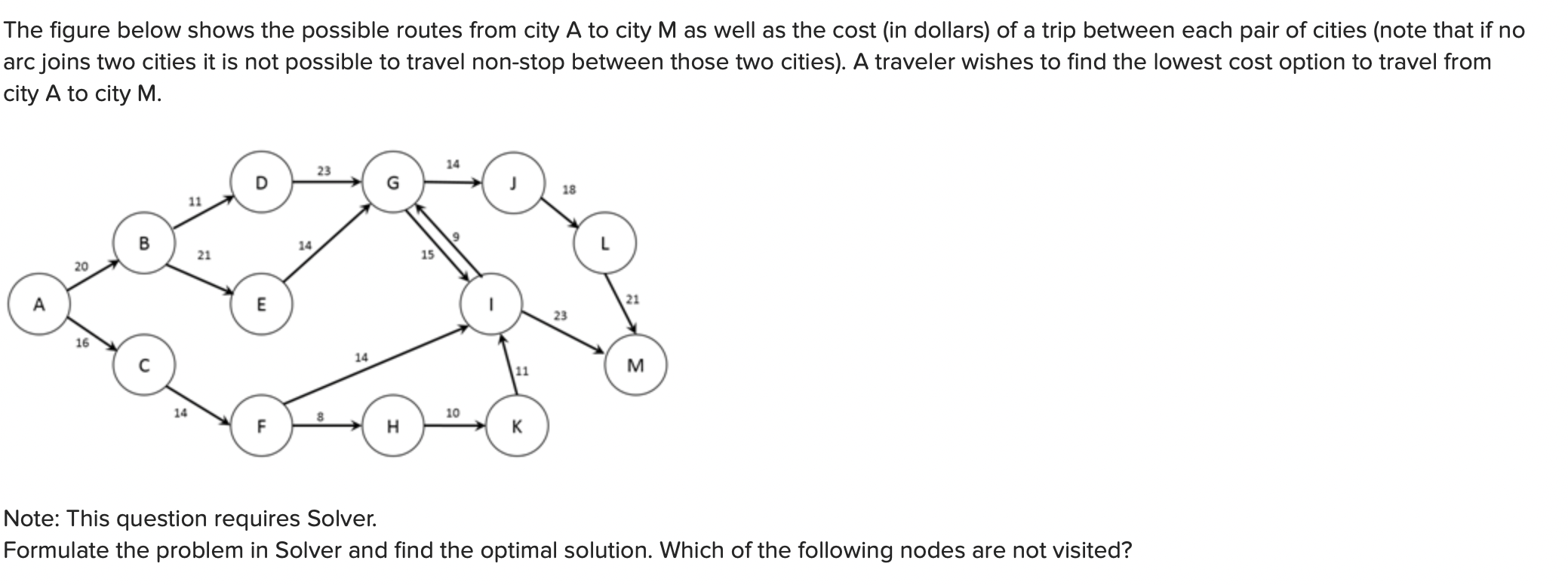 [Solved]: Help The figure below shows the possible routes f