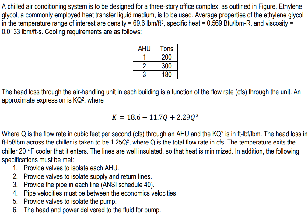 A chilled air conditioning system is to be designed | Chegg.com