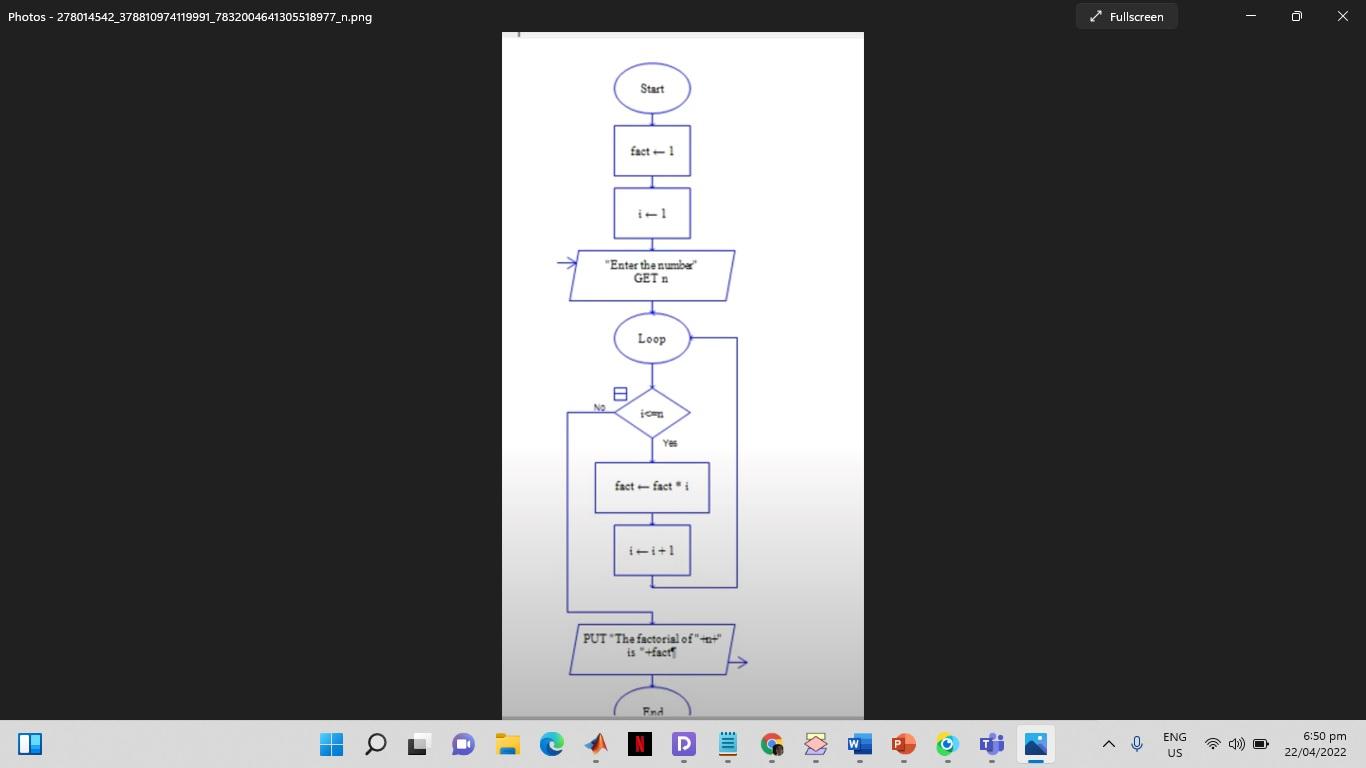 Solved Can someone make it to flowgorithm and explain it to | Chegg.com