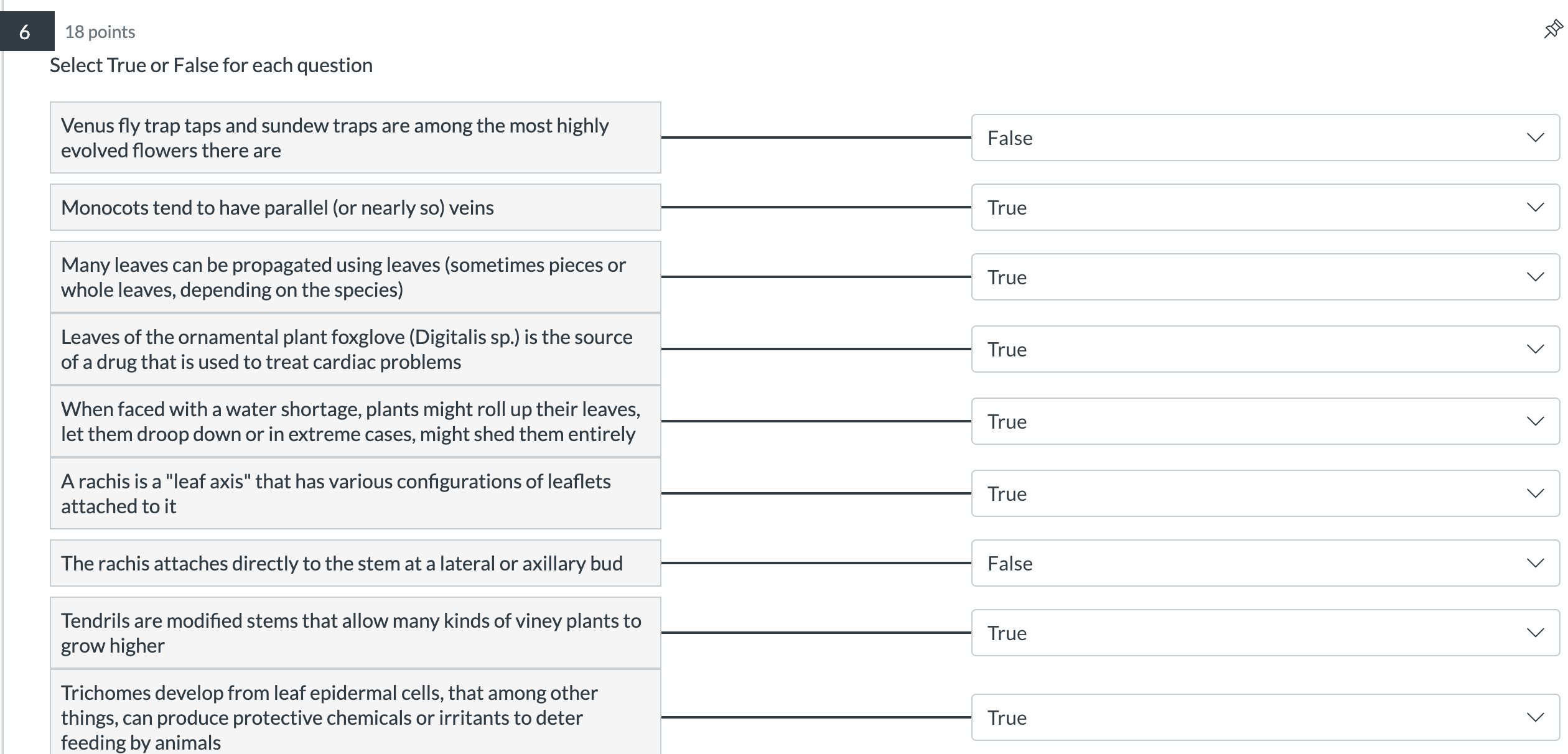 Solved Select True or False for each questionVenus fly trap