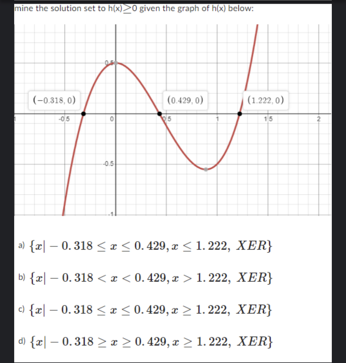 Solved mine the solution set to h(x)≥0 given the graph of | Chegg.com