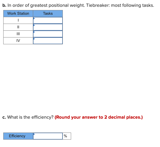 Solved A manager wants to assign tasks to workstations as | Chegg.com