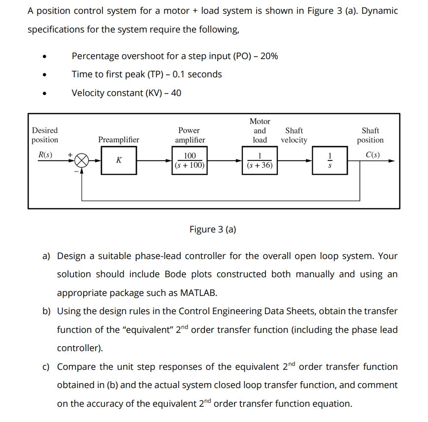 Solved A position control system for a motor + load system | Chegg.com