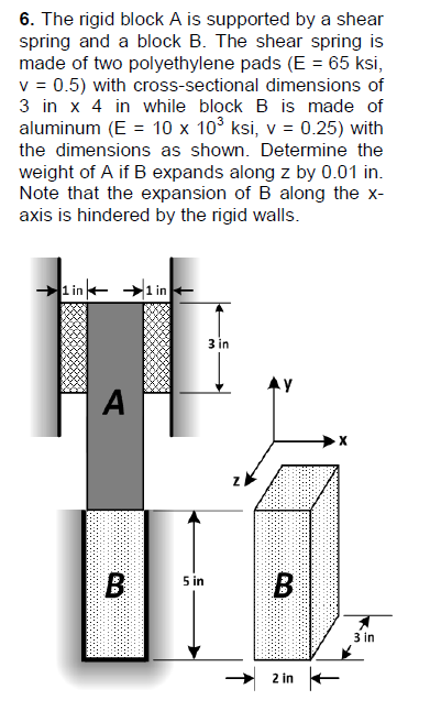 Solved 6. The Rigid Block A Is Supported By A Shear Spring | Chegg.com