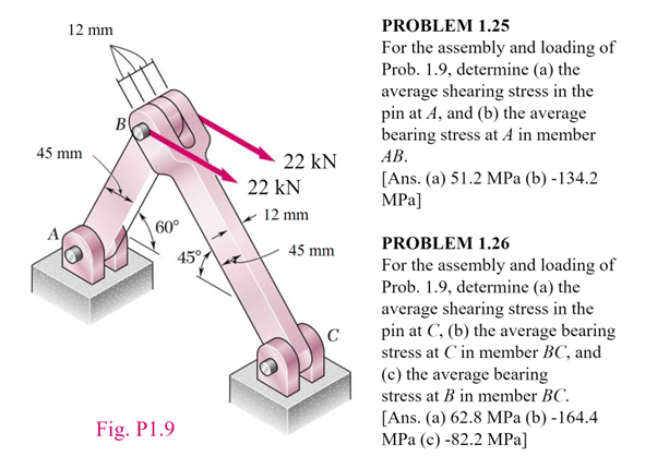 Solved PROBLEM 1.25For the assembly and loading ofProb. 1.9, | Chegg.com