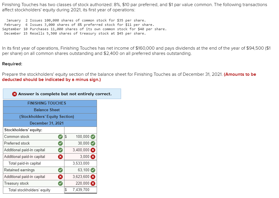 solved-finishing-touches-has-two-classes-of-stock-chegg