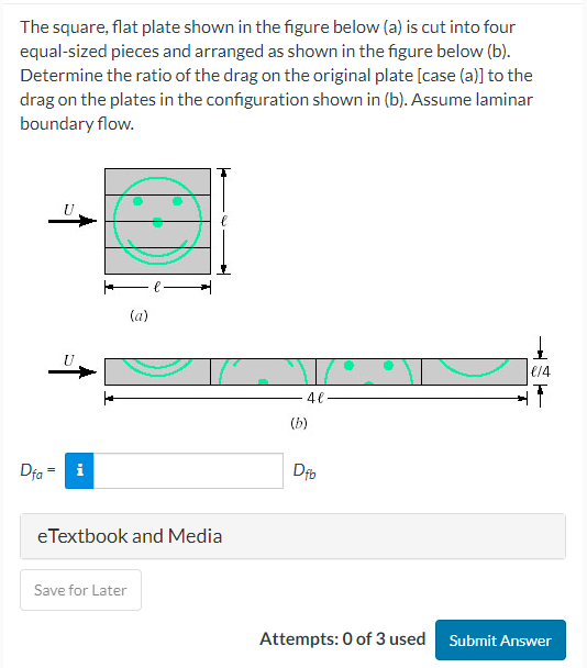 Solved The square, flat plate shown in the figure below (a) | Chegg.com