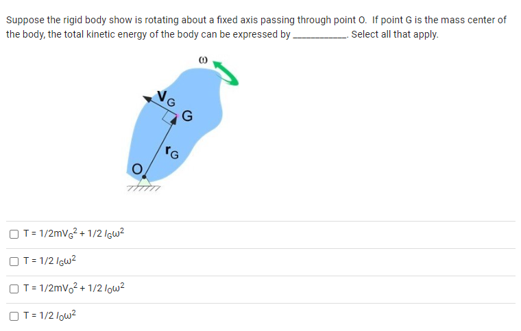 Solved Suppose the rigid body show is rotating about a fixed | Chegg.com