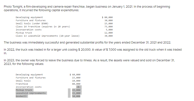 Solved 15,000 Photo Tonight, a film-developing and | Chegg.com