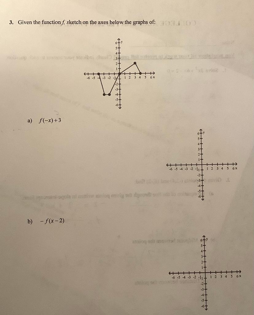 Solved 3. Given the functionſ, sketch on the axes below the | Chegg.com
