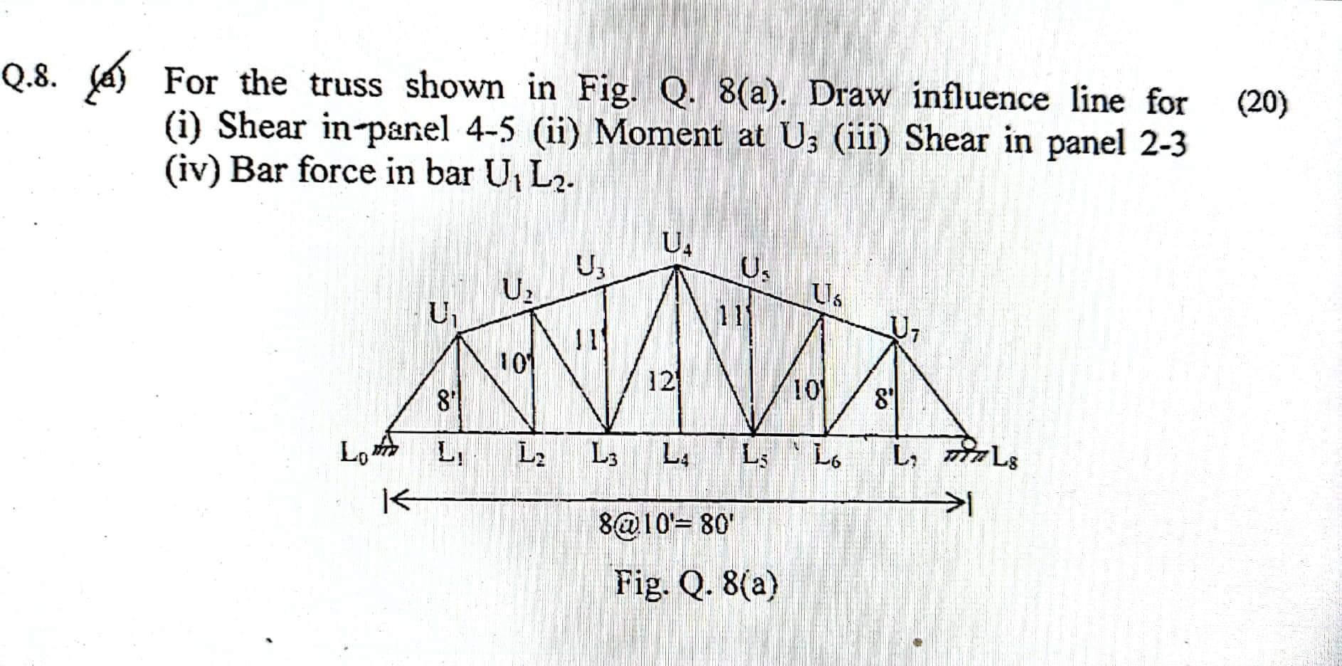 Q.8. For the truss shown in Fig. Q. 8(a). Draw influence line for
(i) Shear in-panel 4-5 (ii) Moment at U3 (iii) Shear in pan