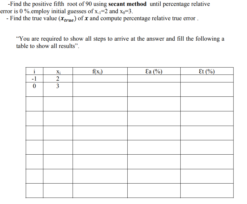 Solved - Find the positive fifth root of 90 using secant | Chegg.com