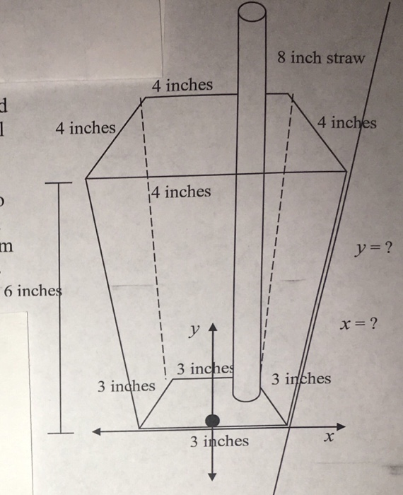 8 inch straw 4 inches 4 inches 4 inches 4 inches 6 | Chegg.com
