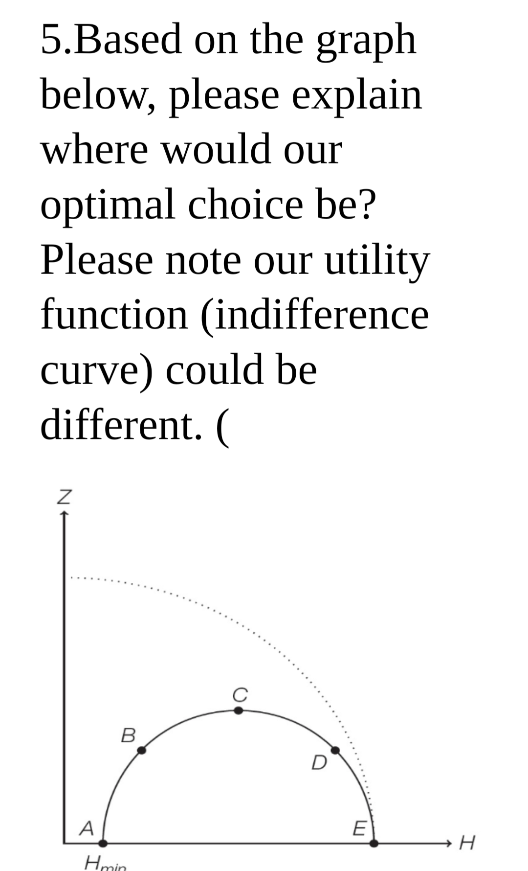 Solved 5.Based on the graphbelow, please explainwhere would | Chegg.com