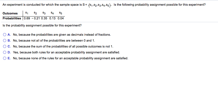 Solved An experiment is conducted for which the sample space | Chegg.com