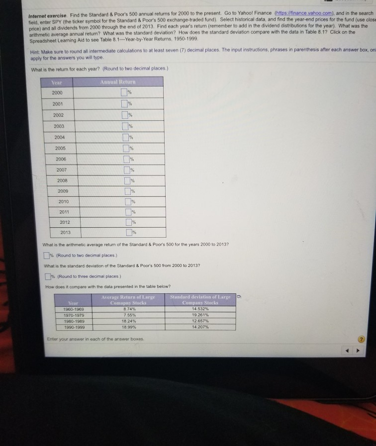 Solved &Poor's 500 annual returns for 2000 to the present.