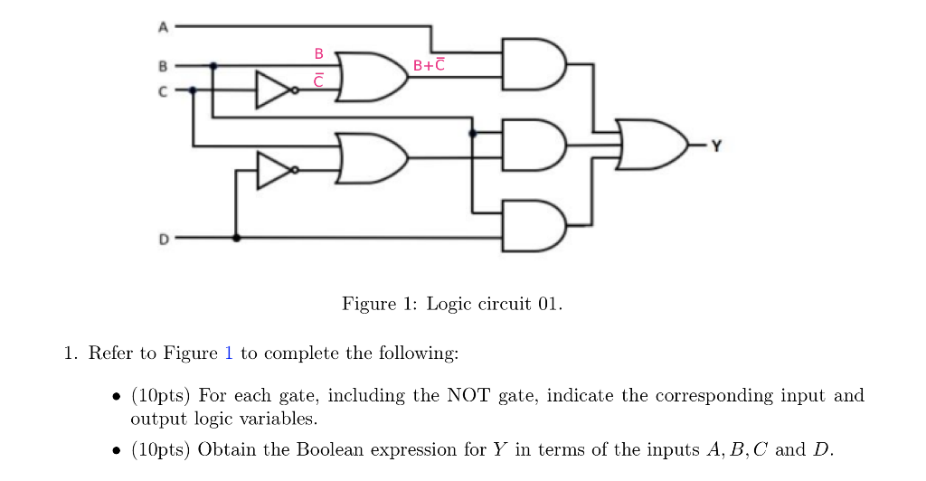 Solved Describing logic circuits algebraically and drawing a | Chegg.com