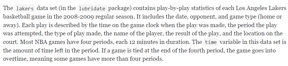 Los Angeles Lakers on X: Six blocks in 23 minutes for AD. Five in the  first frame alone 💥  / X