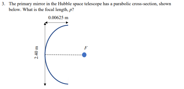 hubble telescope cross