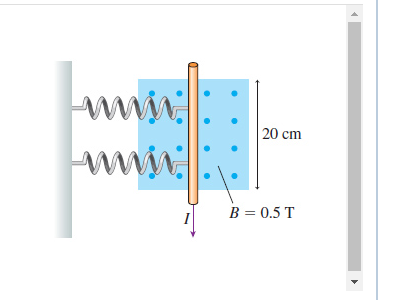 Solved The two springs in the figure each have a spring | Chegg.com
