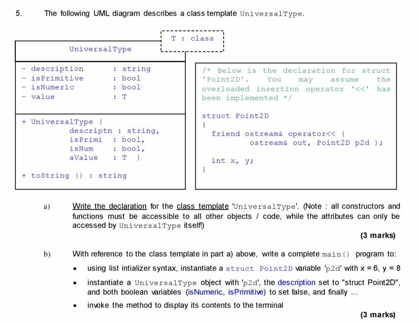 Solved 5. The following UML diagram describes a class | Chegg.com
