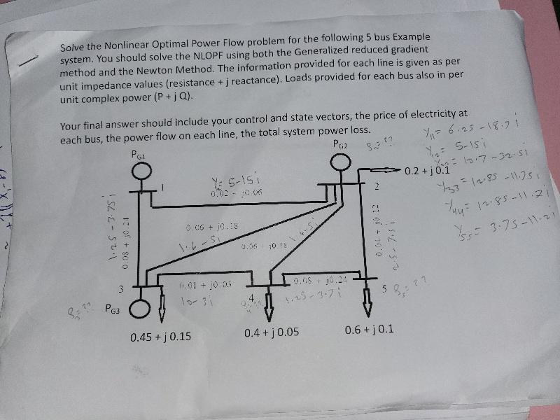 Solved Solve the Nonlinear Optimal Power Flow problem for | Chegg.com