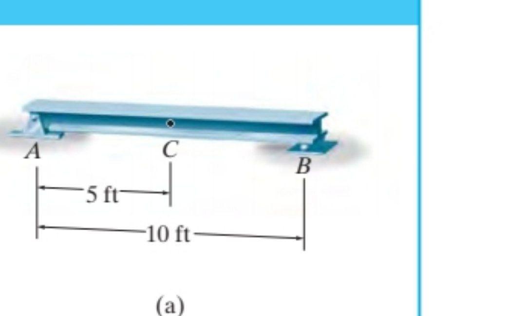 solved-b-5-ft-10-ft-chegg