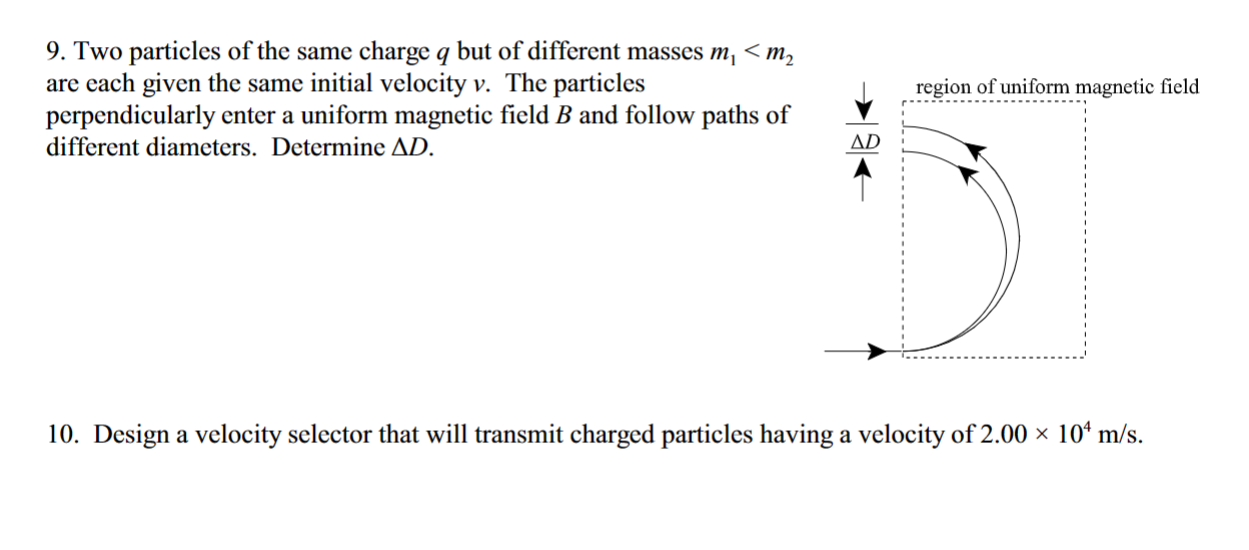 Two particles of the same charge q ﻿but of different | Chegg.com