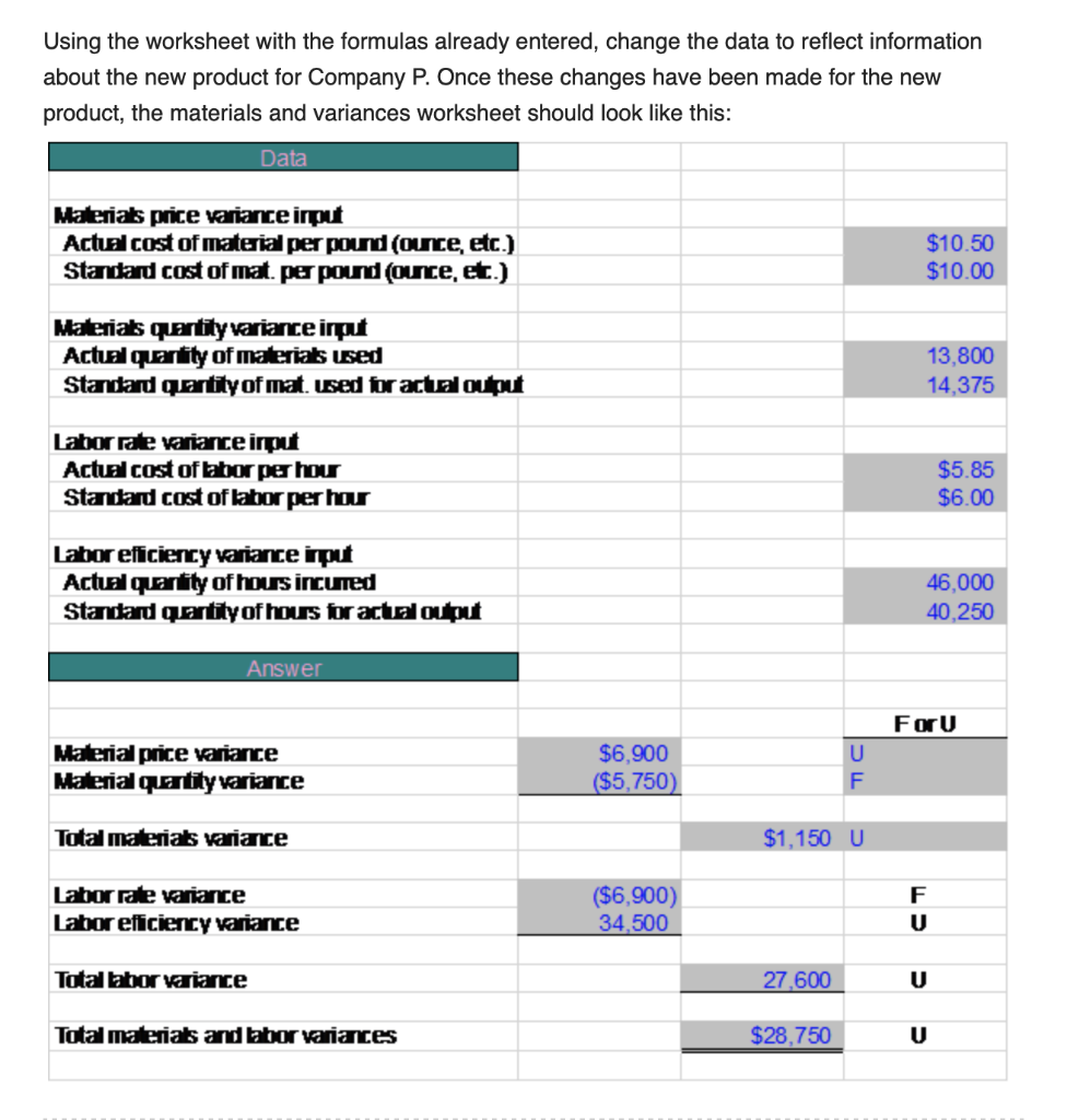 Solved Material and Labor Variances: Background Information: | Chegg.com