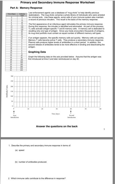 Law enforcement agents use a database of 