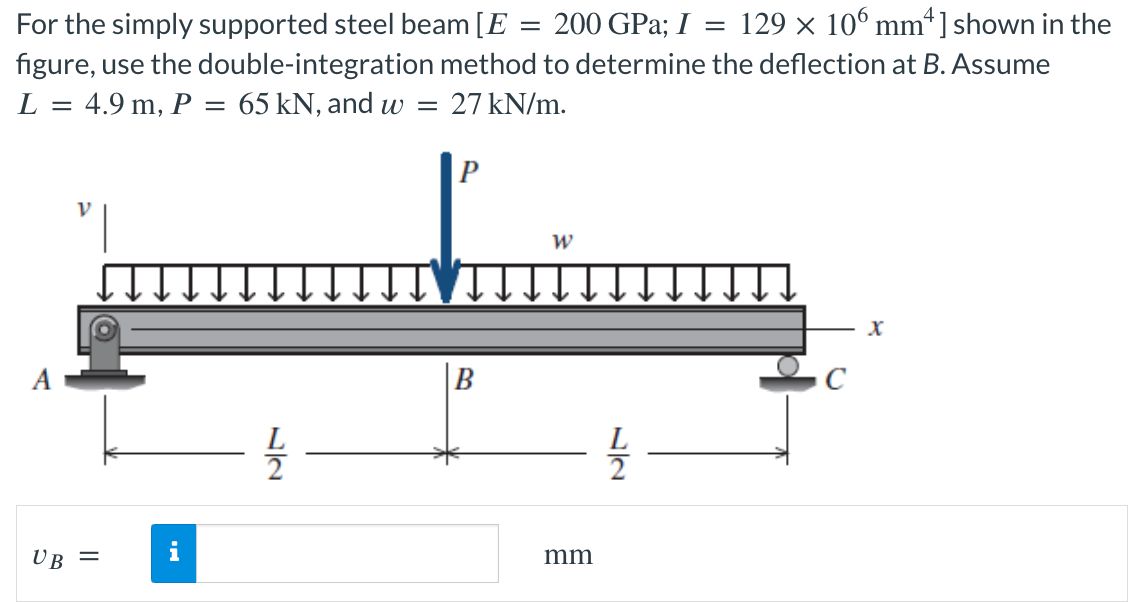 Solved For The Simply Supported Steel Beam [E = 200 GPa; I = | Chegg.com