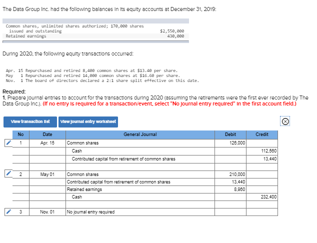 Solved The Data Group Inc. had the following balances in its | Chegg.com