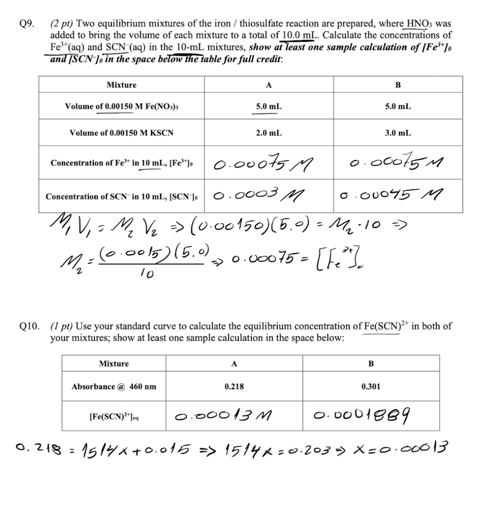Solved Set up ICE tables for Mixtures A and B, then