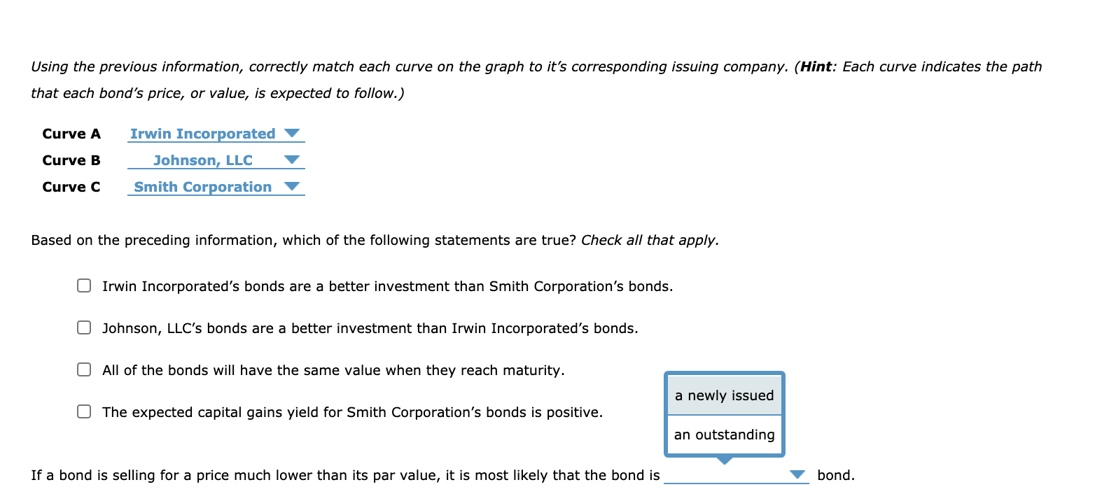 Solved A Bond Investor Is Analyzing The Following Annual | Chegg.com