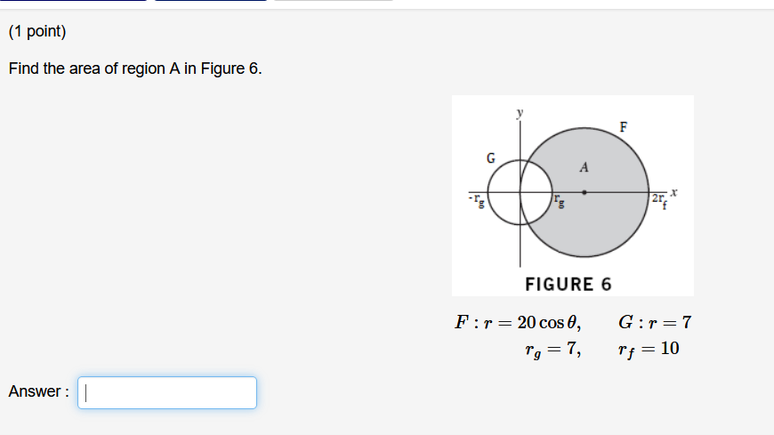 Solved (1 point) Find the area of region A in Figure 6. F G | Chegg.com