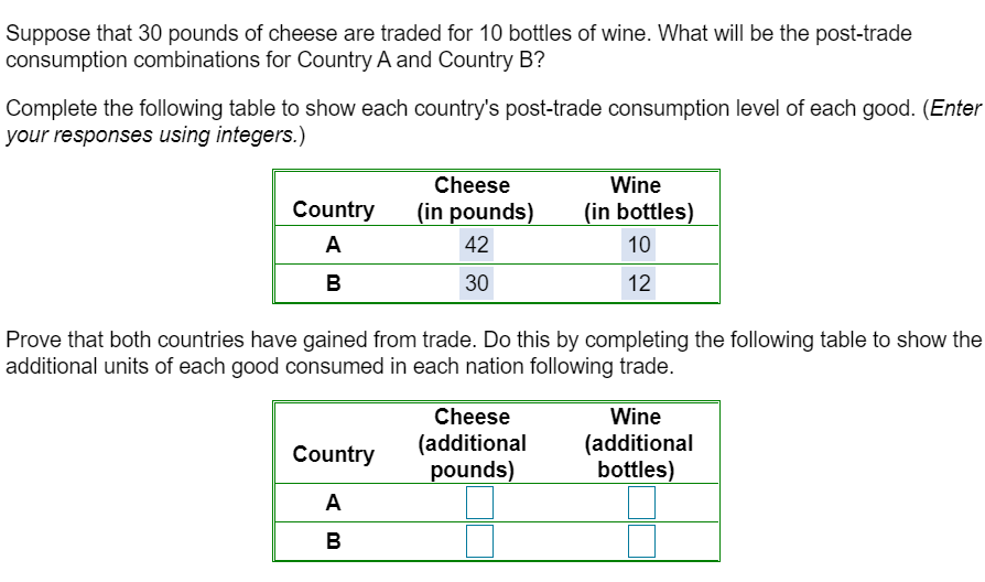 Solved A Suppose That Country A And Country B Both Produce | Chegg.com