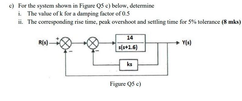 Solved c) For the system shown in Figure Q5 c) below, | Chegg.com