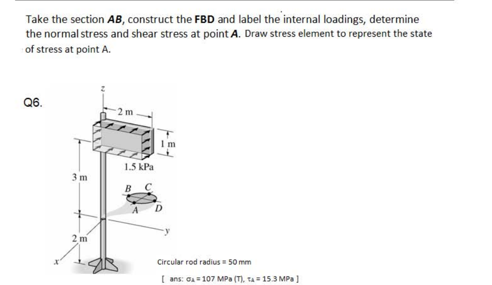 Solved Take the section AB, construct the FBD and label the | Chegg.com